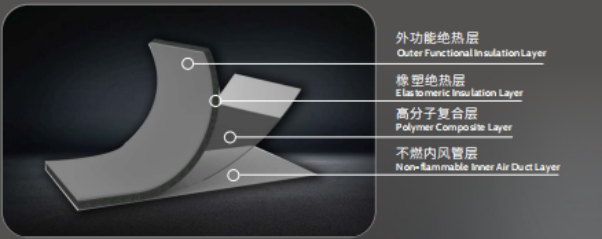 南宫娱乐·NG28(中国)官方网站