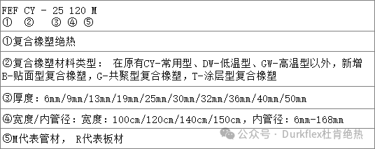 南宫娱乐·NG28(中国)官方网站