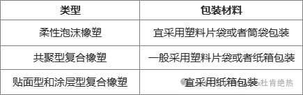 南宫娱乐·NG28(中国)官方网站